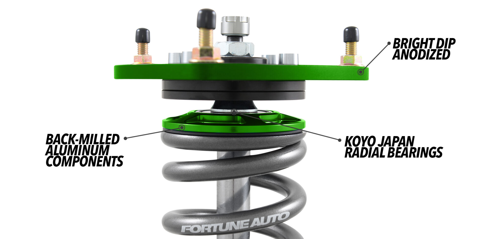 How Do Coilovers Work? A FULL Guide MartiniWorks