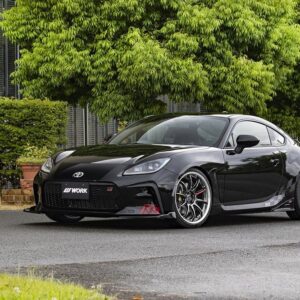 How To Buy Work Wheels In 2025